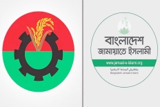 আইএলডির জরিপ: ১০৫ আসনে এগিয়ে জামায়াত জোট, বিএনপি ১০১